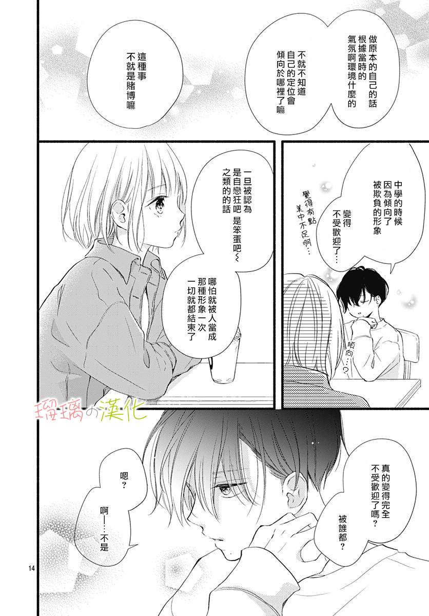 春天、恋爱与你的一切韩漫全集-第03话无删减无遮挡章节图片 