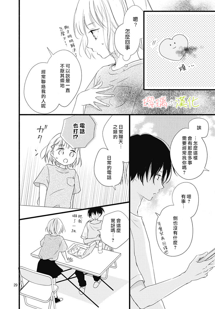 春天、恋爱与你的一切韩漫全集-第05话无删减无遮挡章节图片 