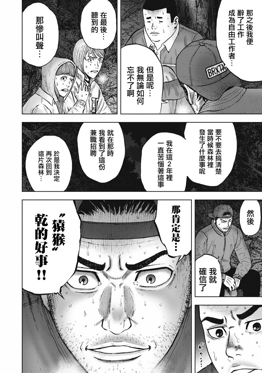 Monkey Circle韩漫全集-第07话无删减无遮挡章节图片 