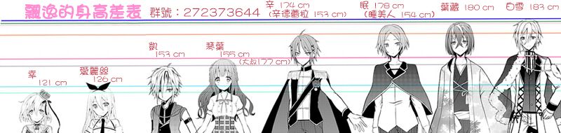 路人大叔成了乙女游戏的女主角韩漫全集-第45.1话无删减无遮挡章节图片 