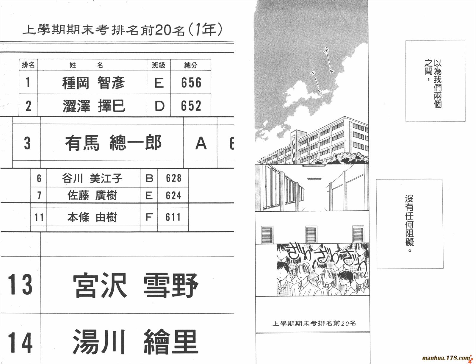 彼氏彼女的故事韩漫全集-第03卷无删减无遮挡章节图片 