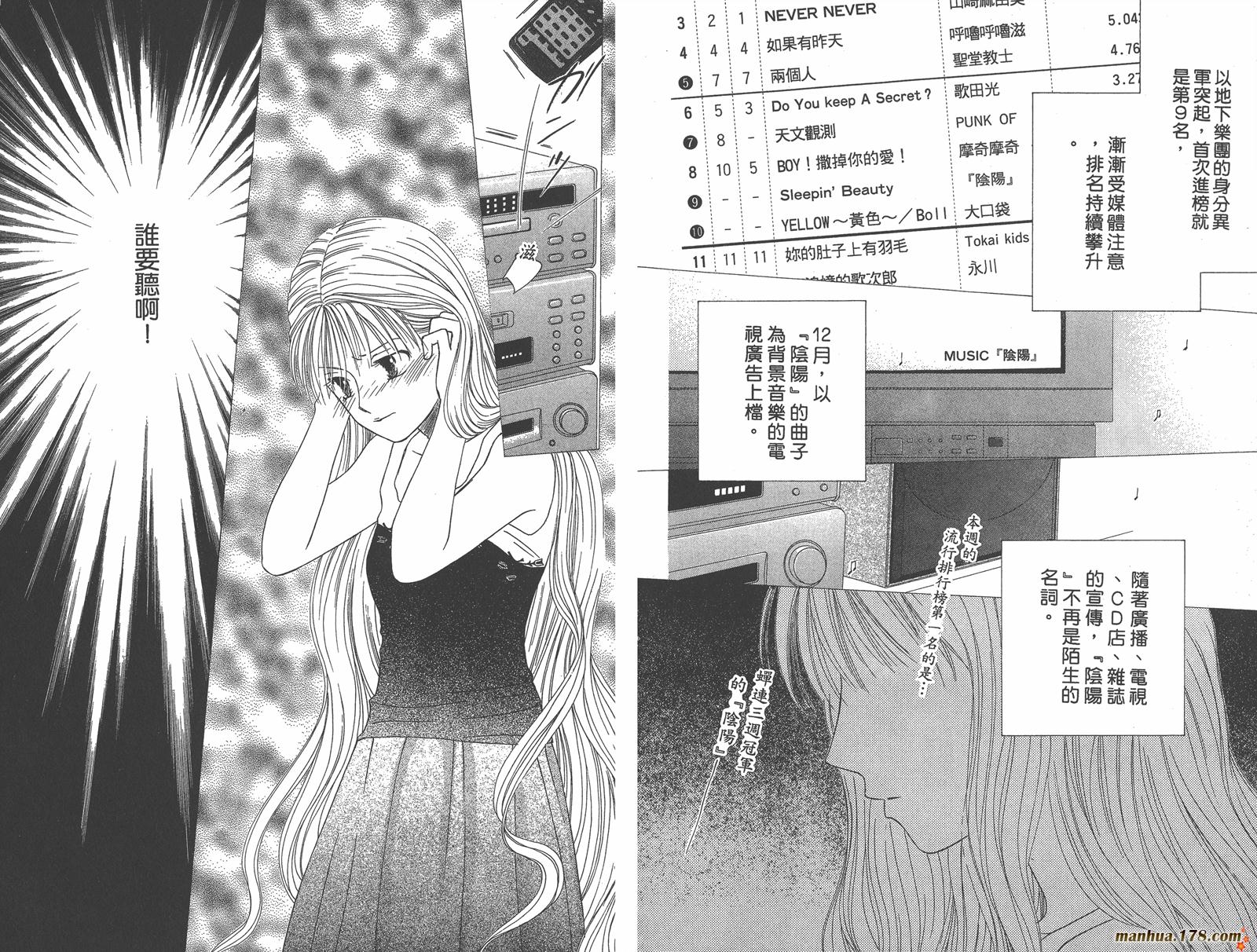彼氏彼女的故事韩漫全集-第12卷无删减无遮挡章节图片 
