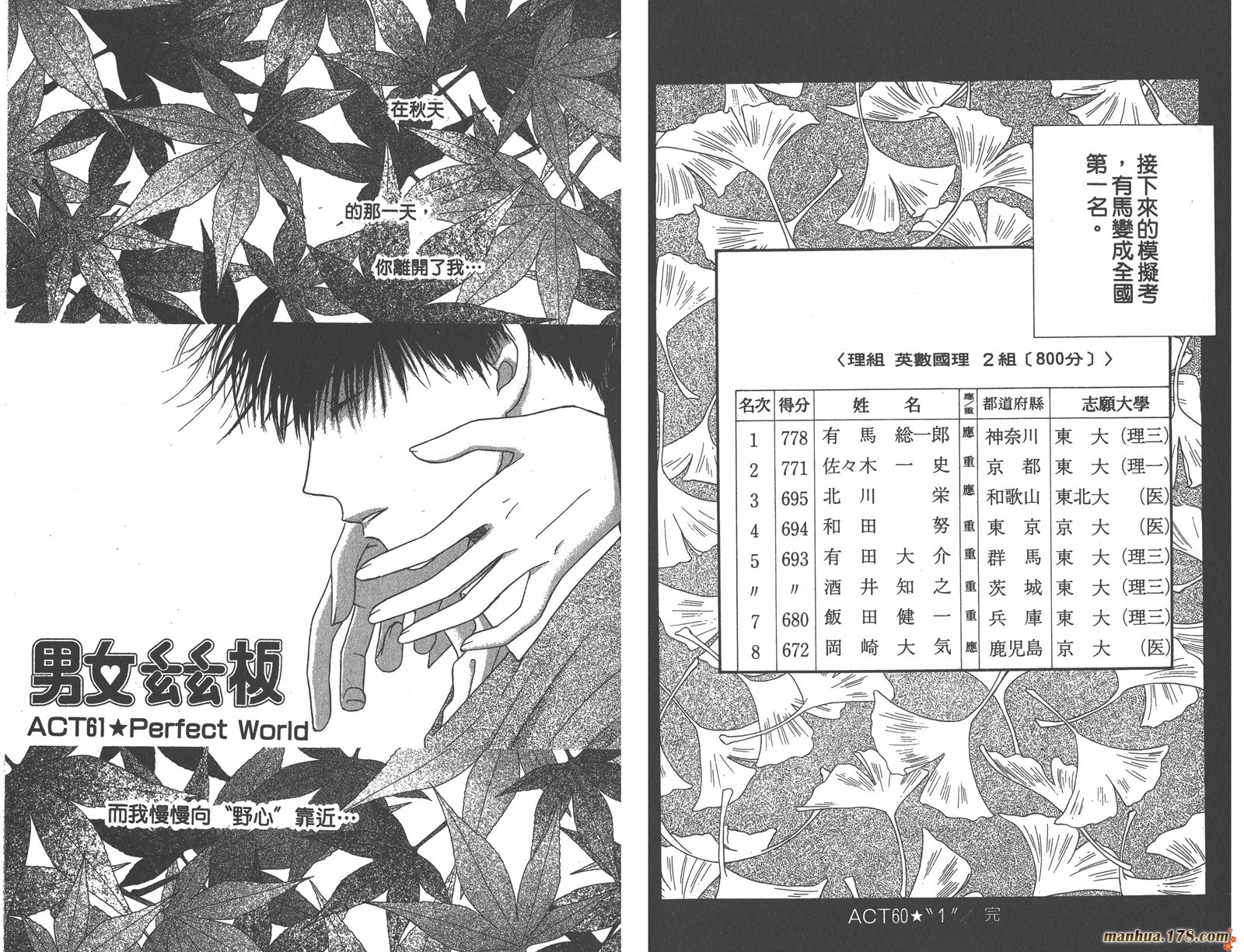 彼氏彼女的故事韩漫全集-第13卷无删减无遮挡章节图片 