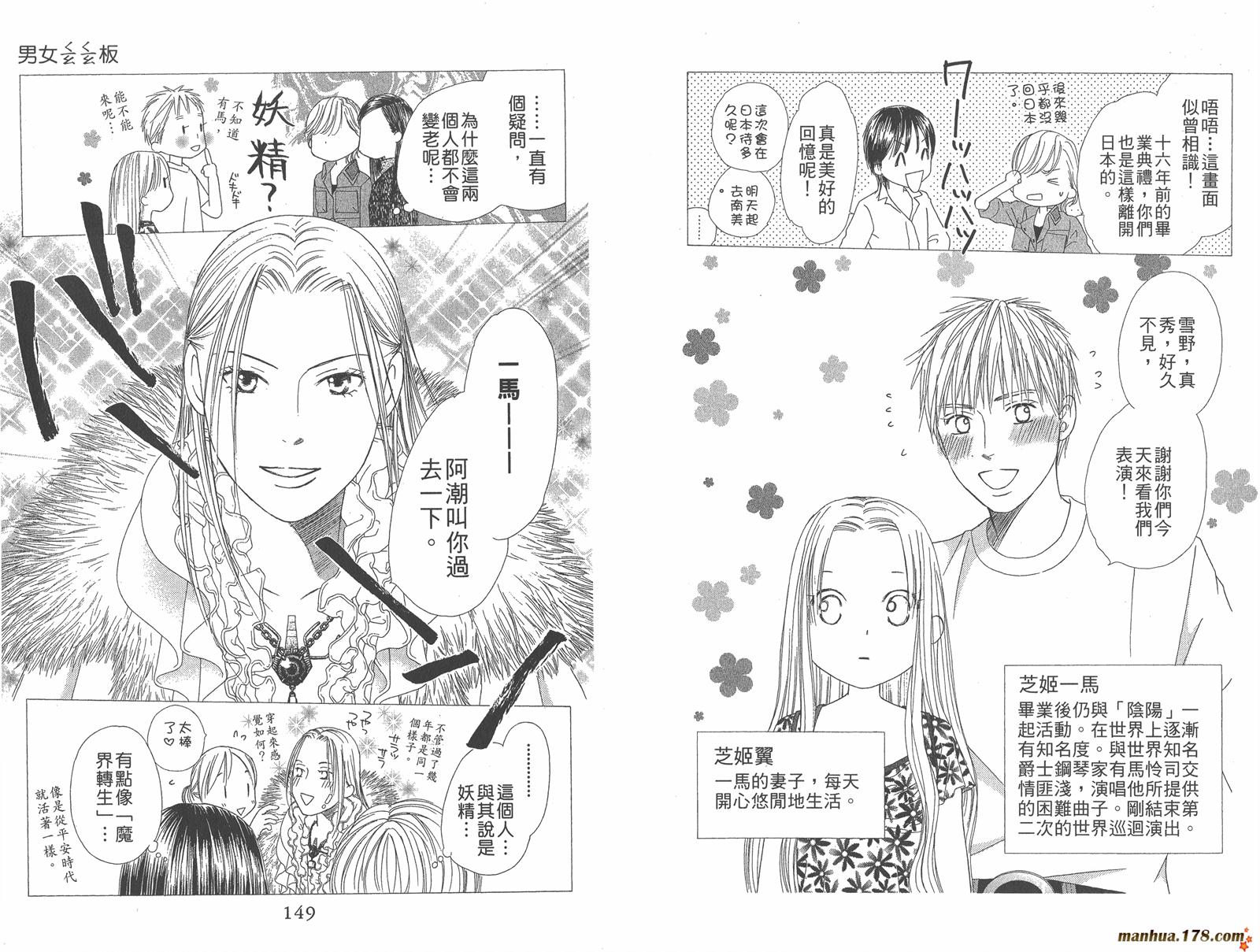 彼氏彼女的故事韩漫全集-第21卷无删减无遮挡章节图片 