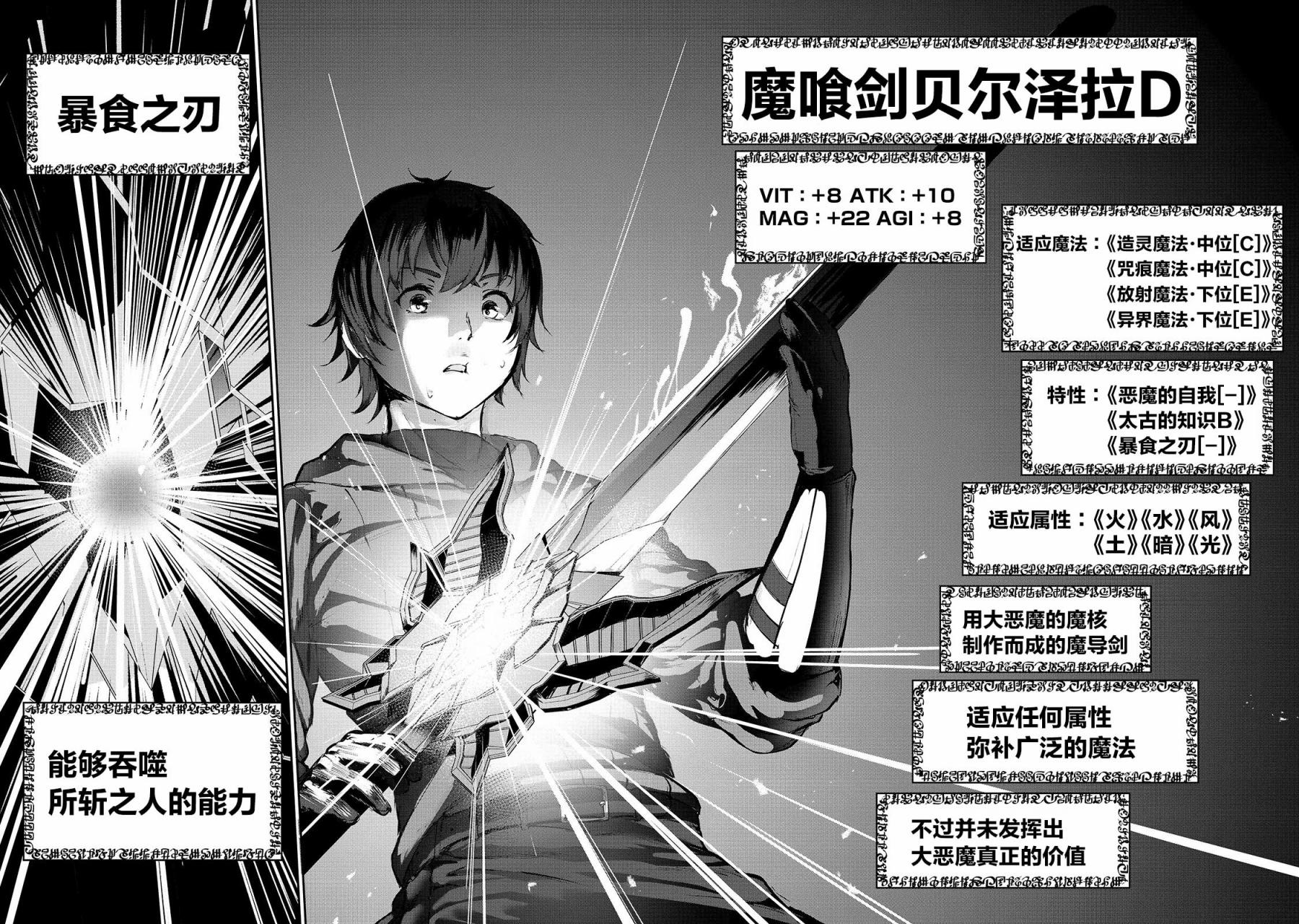 暴食妃之剑韩漫全集-第05话无删减无遮挡章节图片 