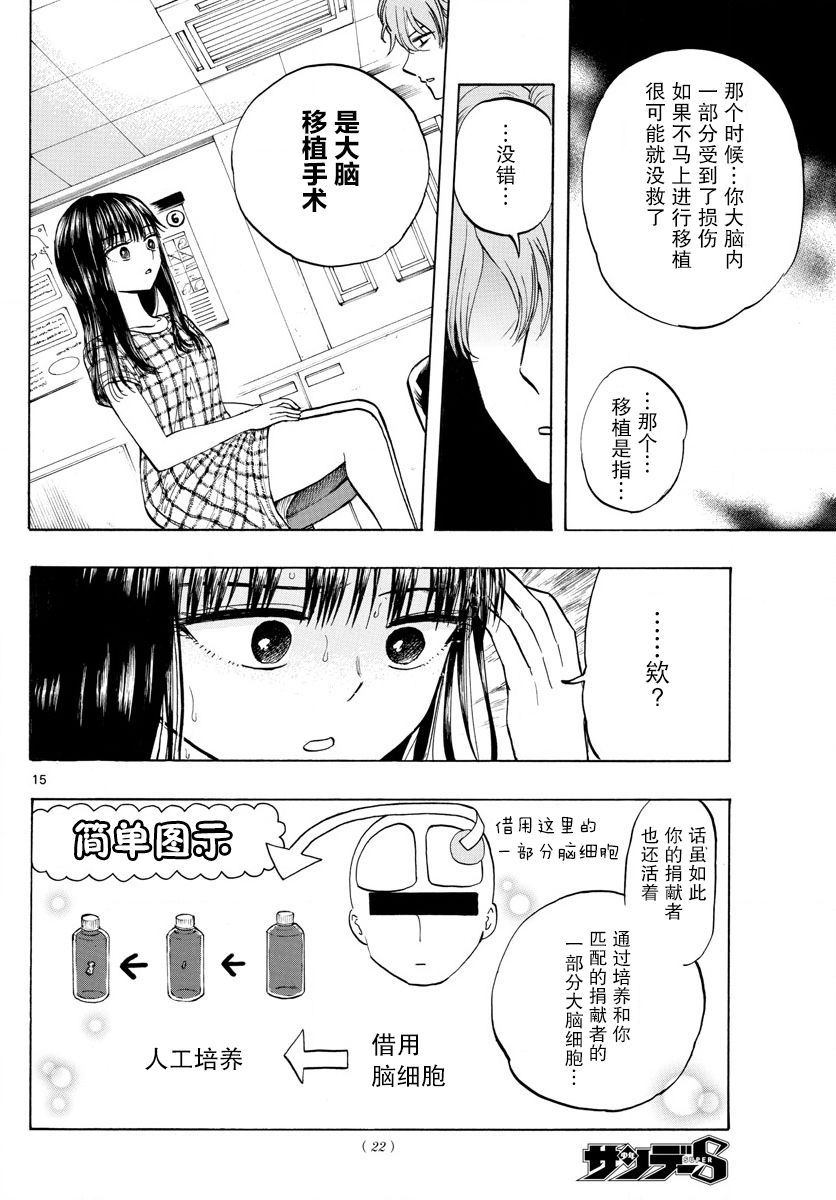 故作清纯的她韩漫全集-第01话无删减无遮挡章节图片 