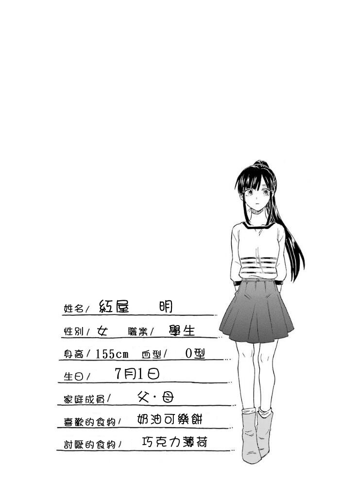 翼国留学记韩漫全集-第01卷彩蛋无删减无遮挡章节图片 