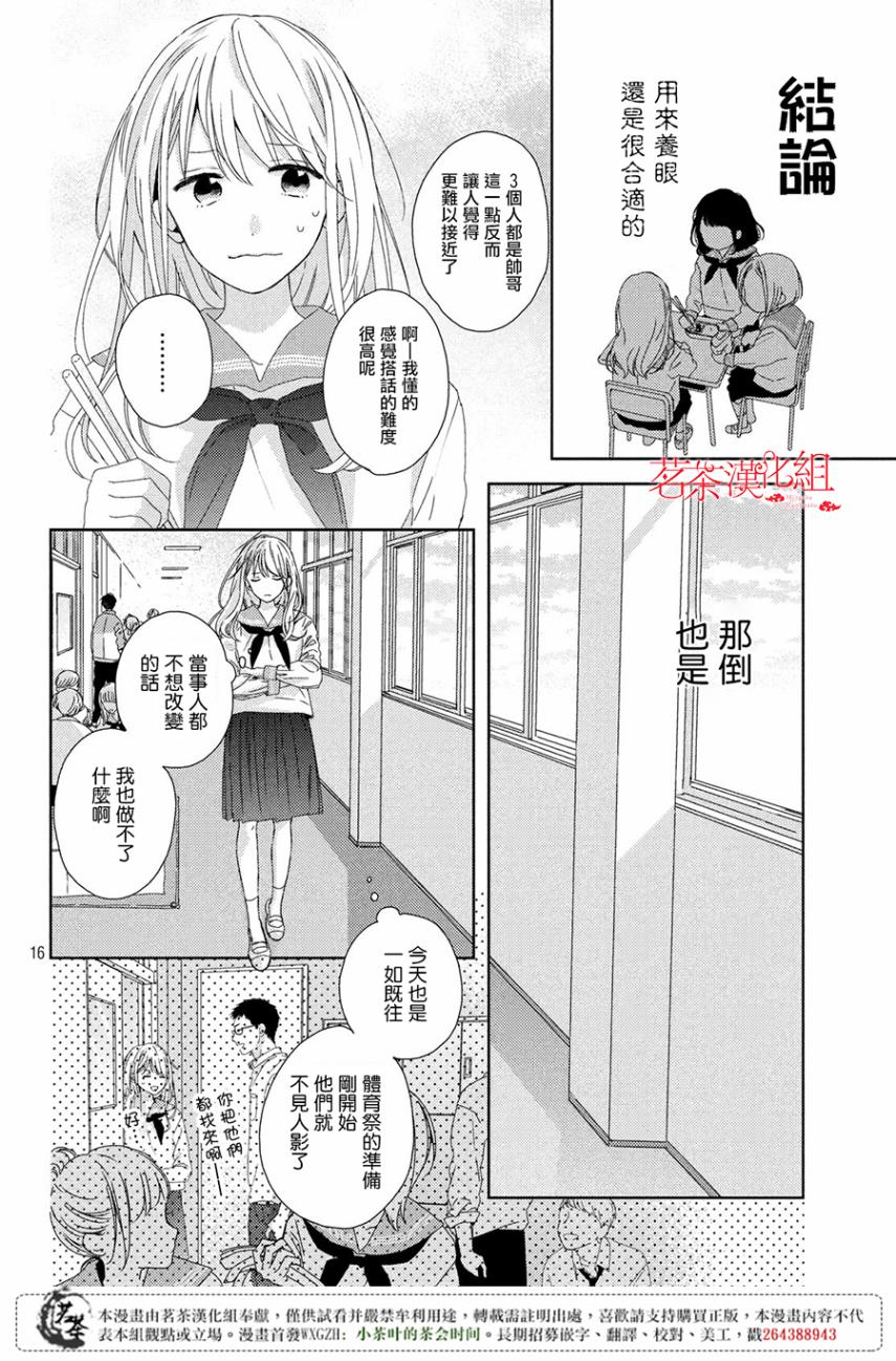 他们的日常微微苦涩韩漫全集-第02话无删减无遮挡章节图片 