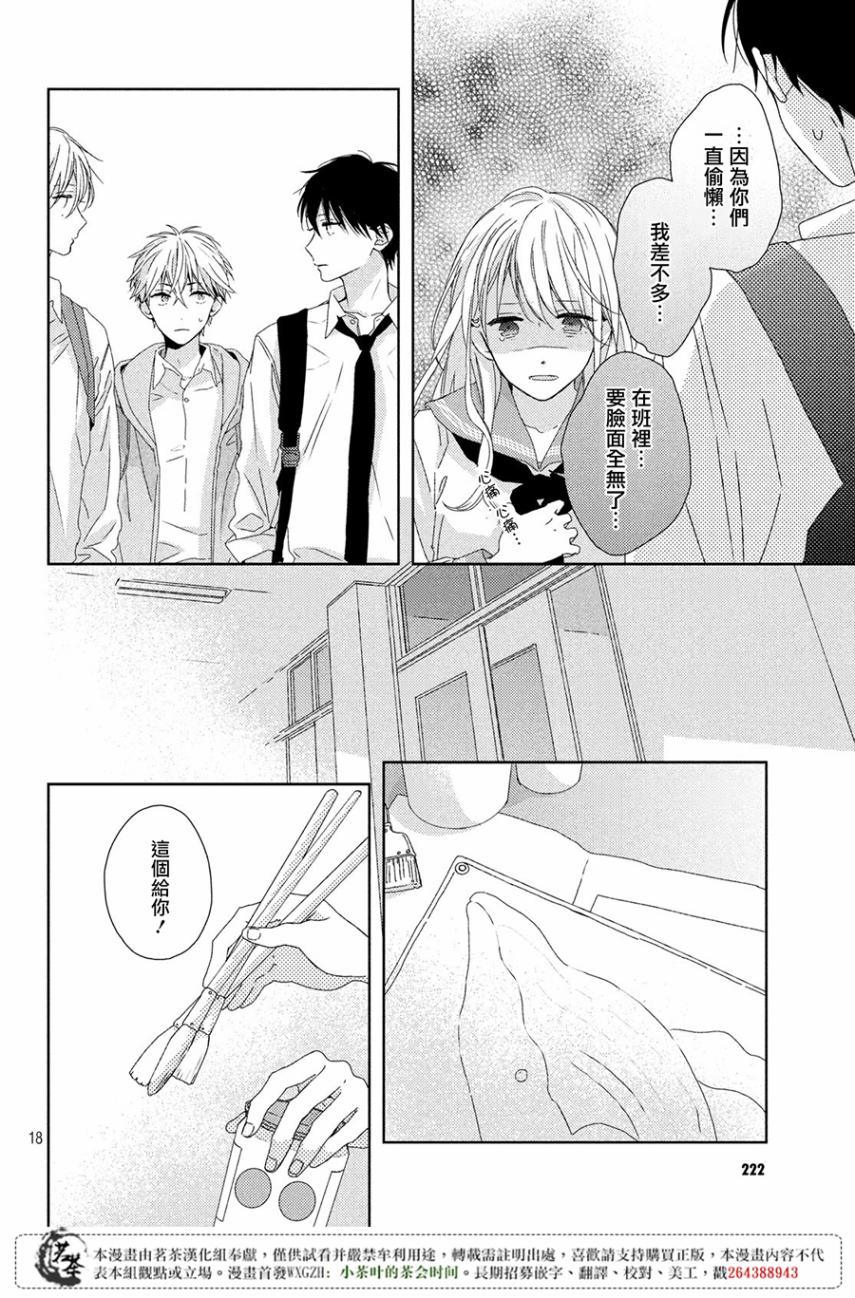 他们的日常微微苦涩韩漫全集-第02话无删减无遮挡章节图片 