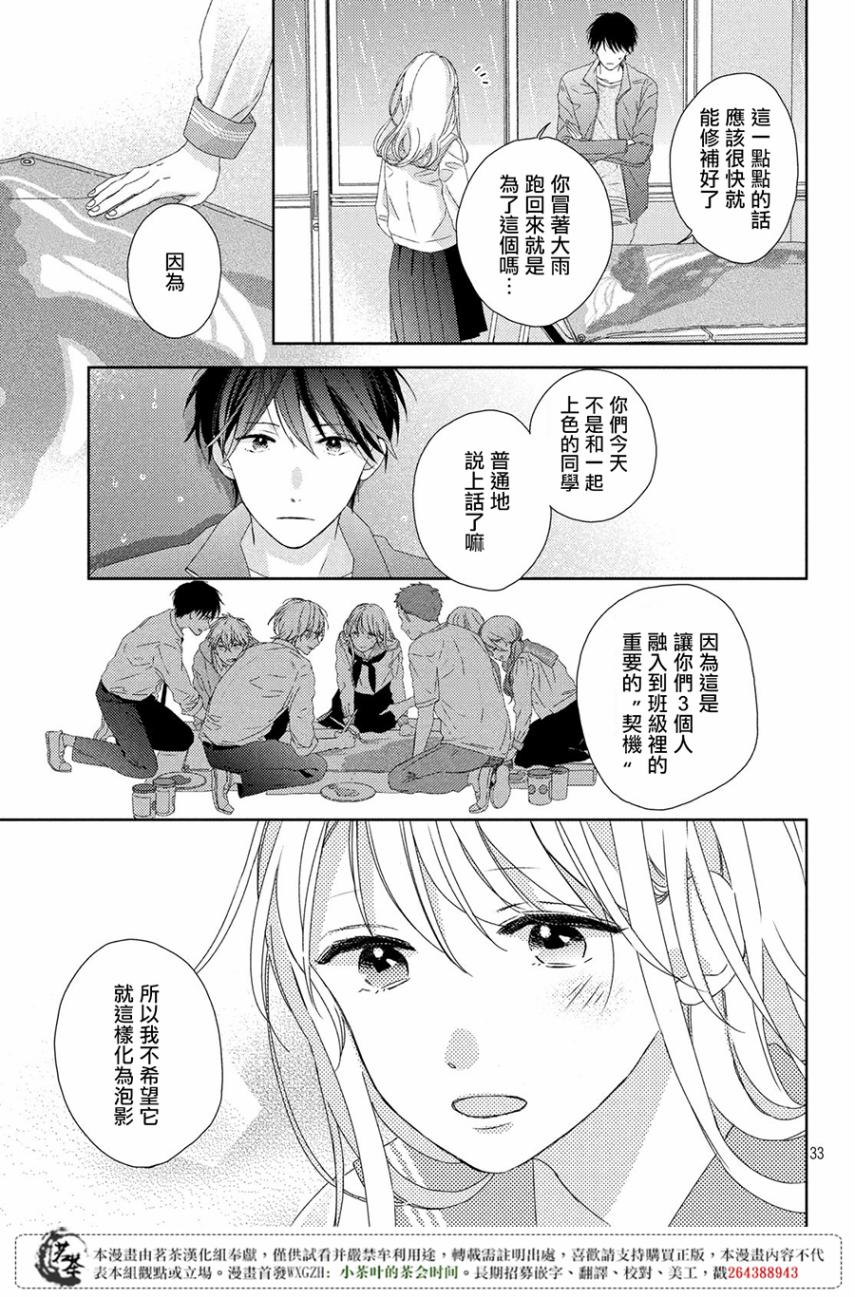 他们的日常微微苦涩韩漫全集-第02话无删减无遮挡章节图片 