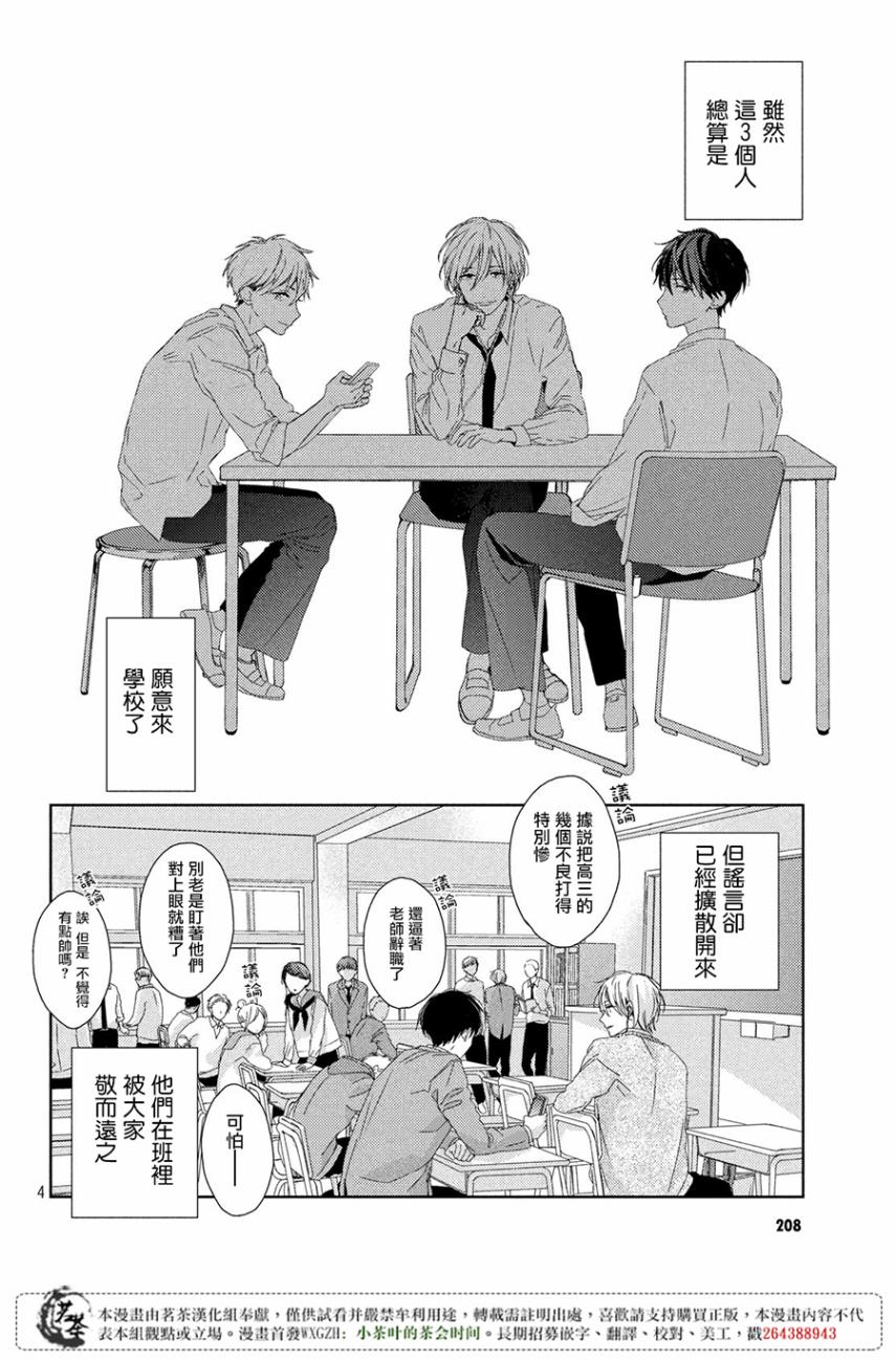 他们的日常微微苦涩韩漫全集-第02话无删减无遮挡章节图片 