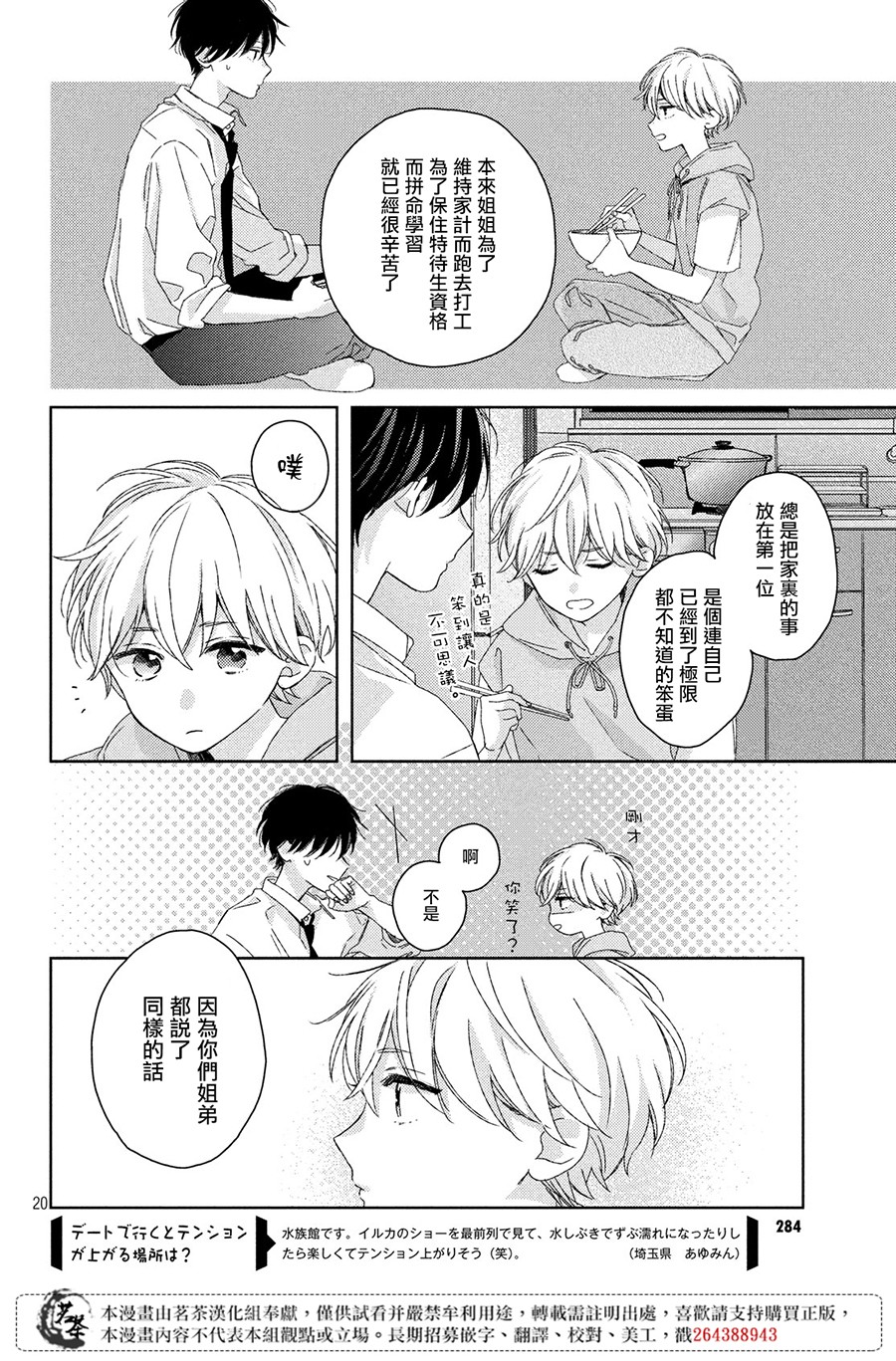 他们的日常微微苦涩韩漫全集-第06话无删减无遮挡章节图片 