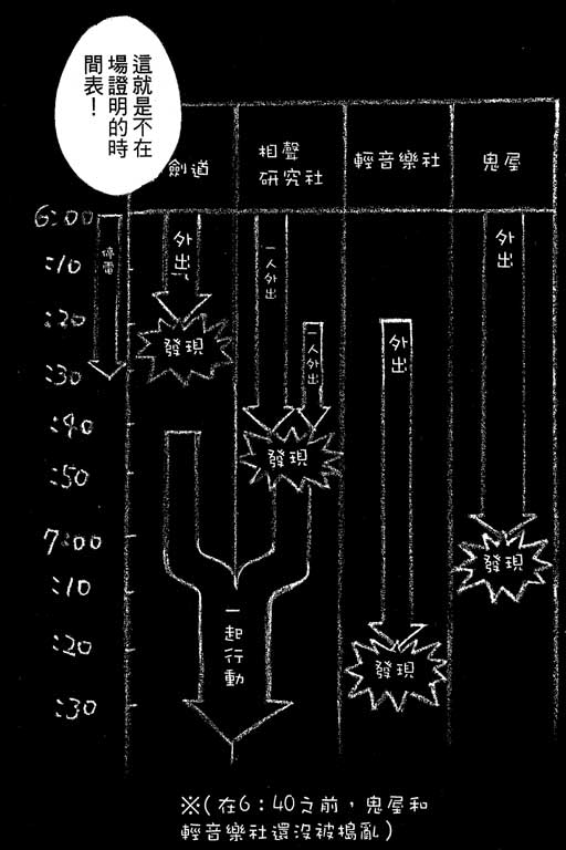 神通小侦探QED韩漫全集-第08卷无删减无遮挡章节图片 