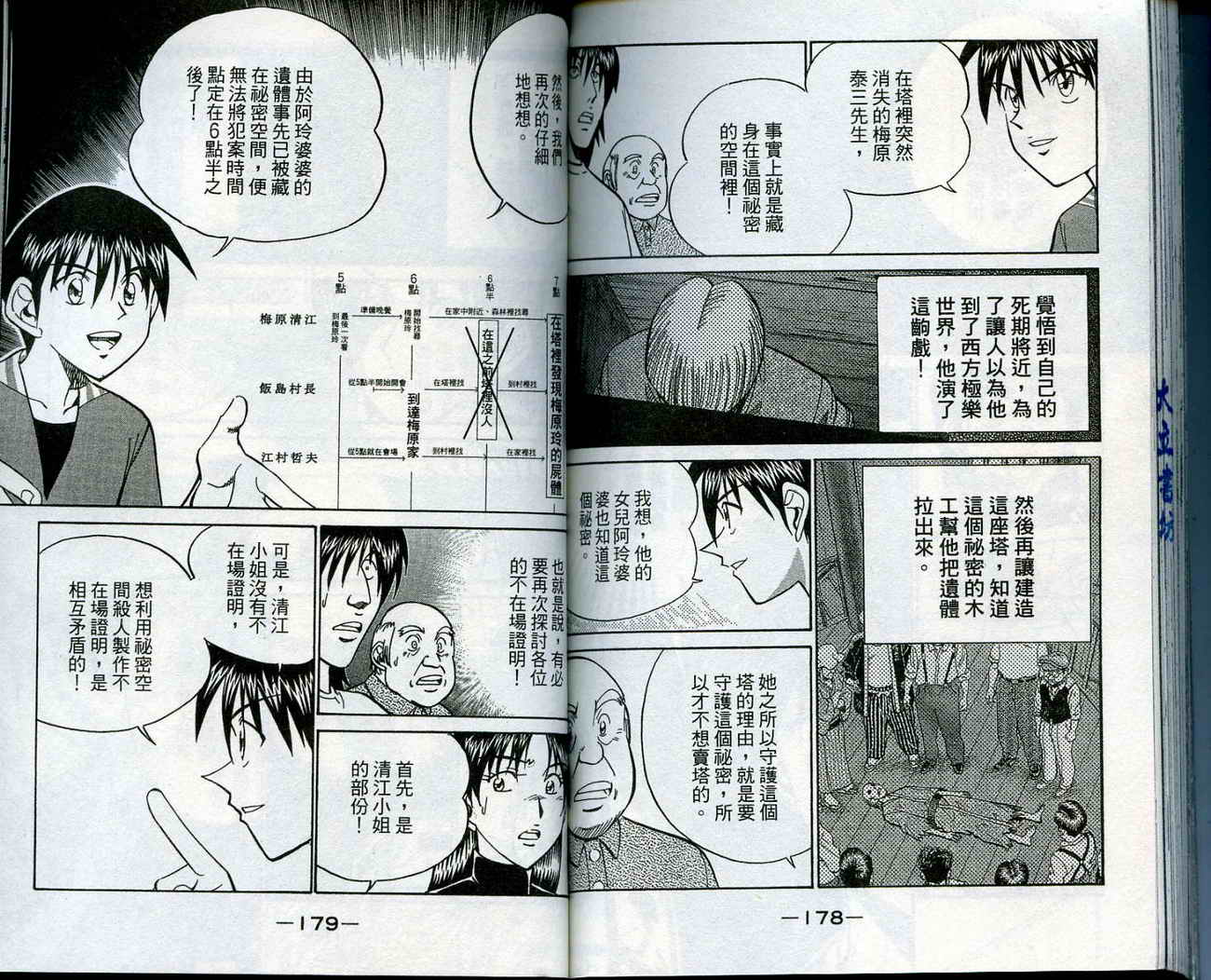 神通小侦探QED韩漫全集-第13卷无删减无遮挡章节图片 