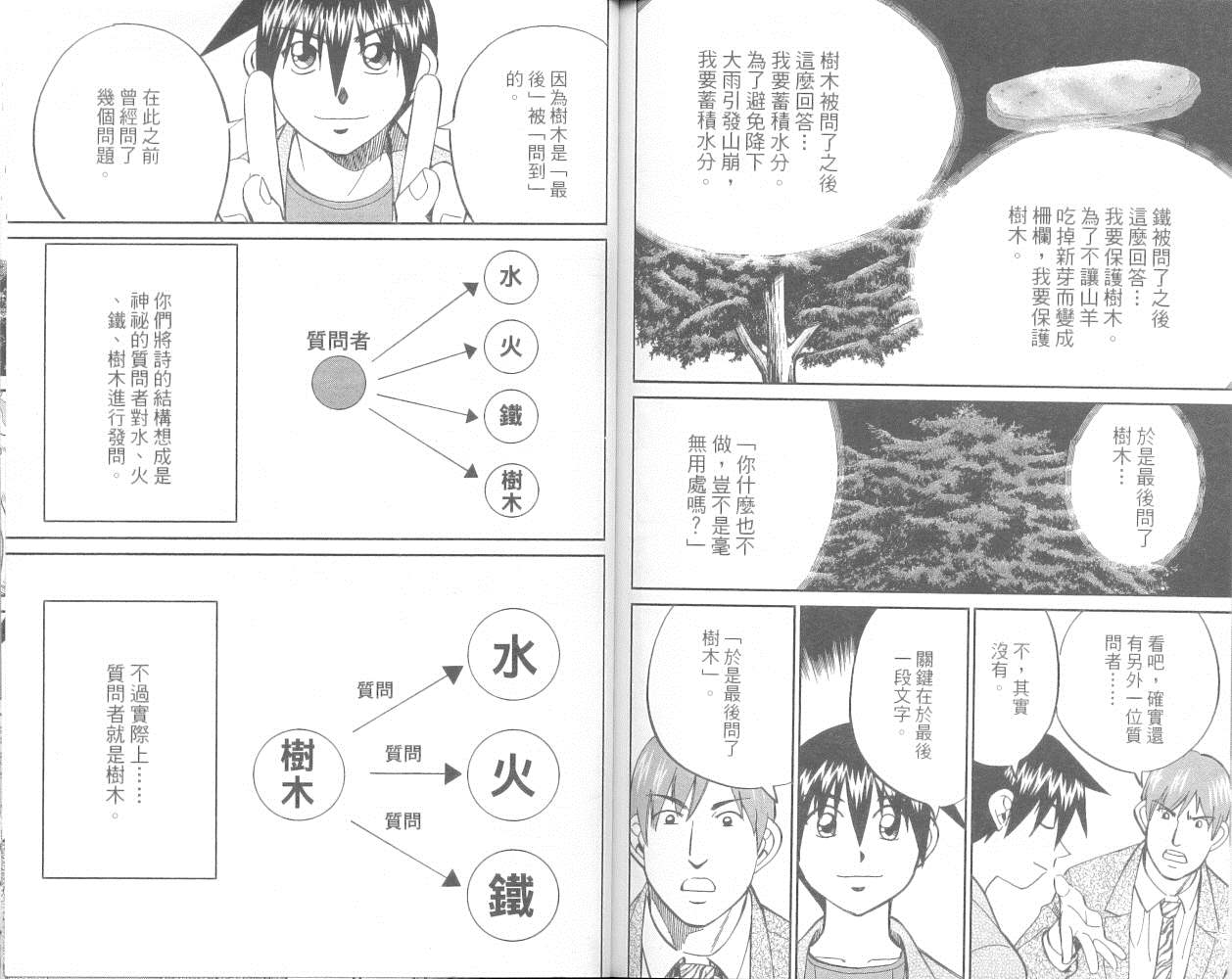 神通小侦探QED韩漫全集-第36卷无删减无遮挡章节图片 