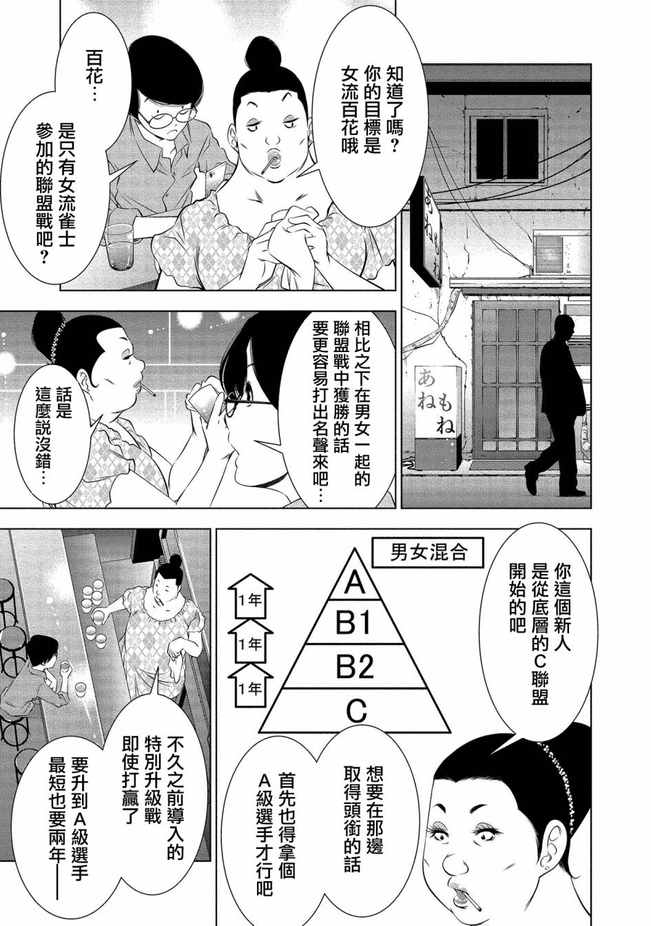 黄金之樱韩漫全集-第06话无删减无遮挡章节图片 