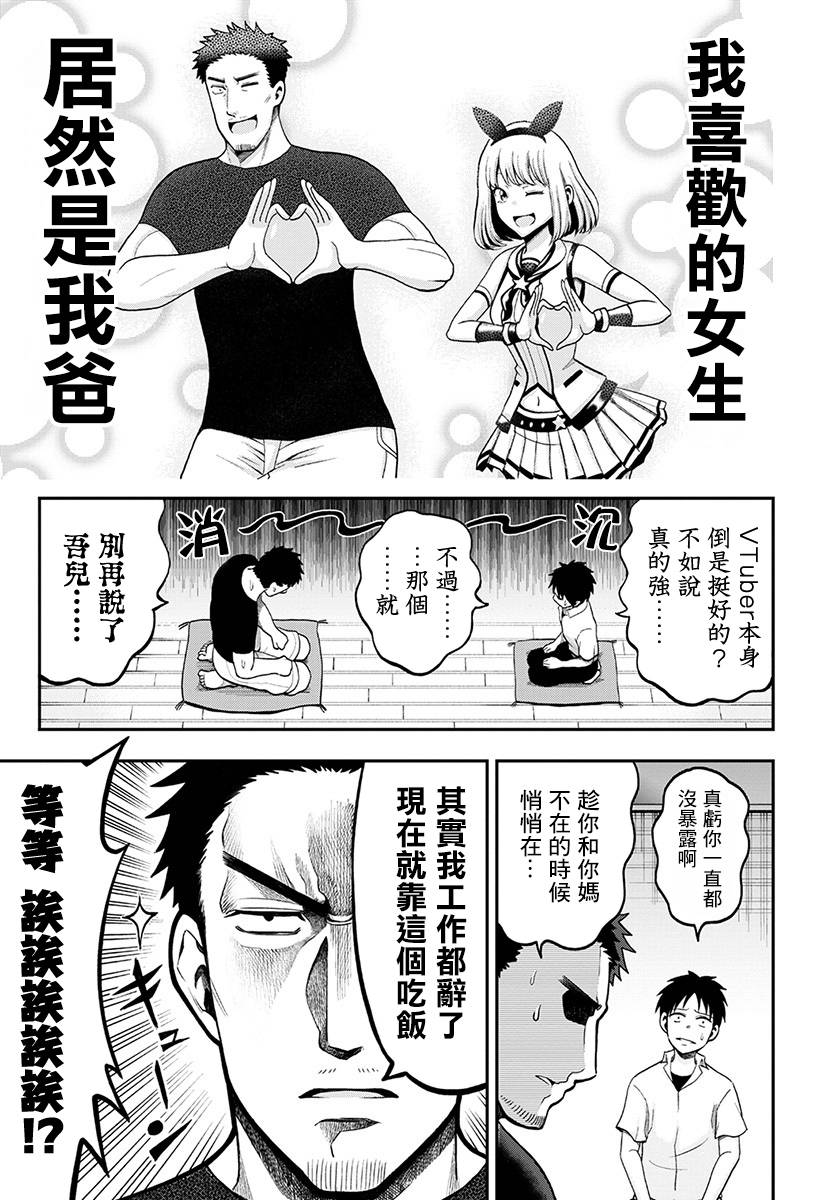关于我爸是美少女这件事韩漫全集-第01话无删减无遮挡章节图片 