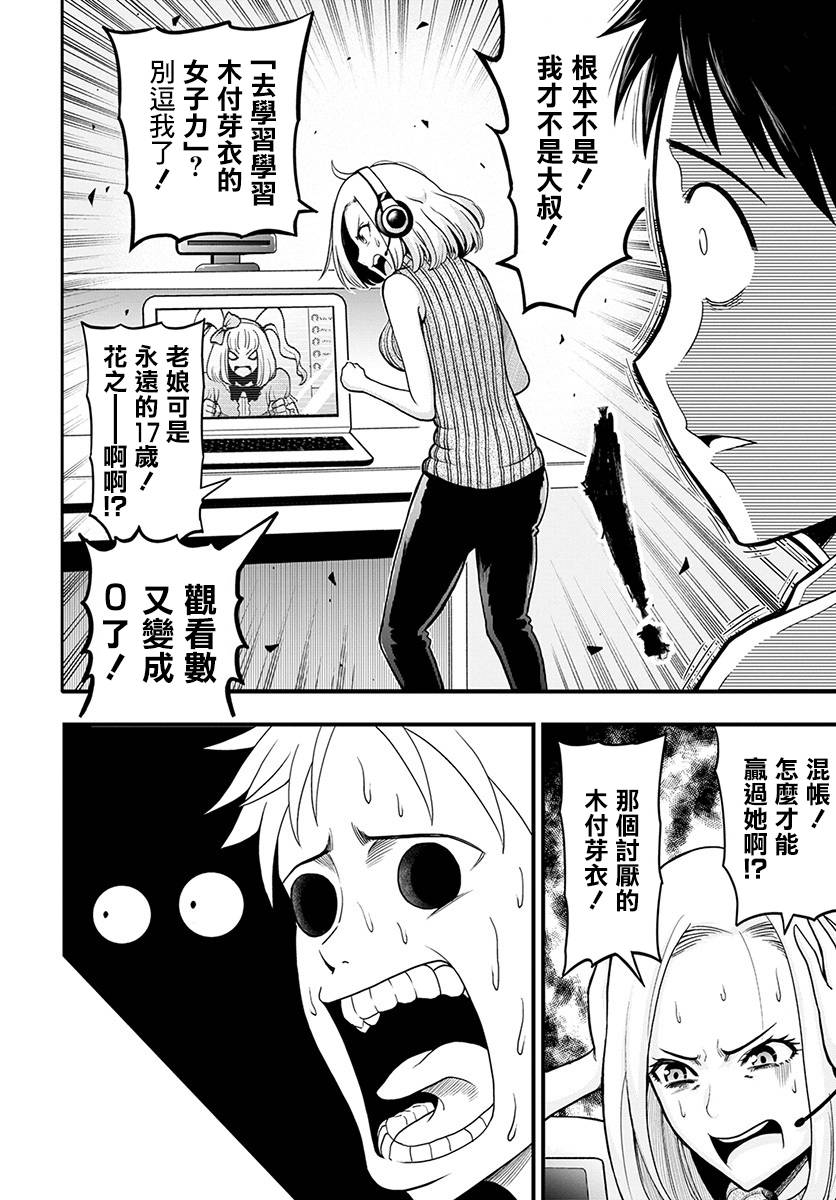 关于我爸是美少女这件事韩漫全集-第01话无删减无遮挡章节图片 