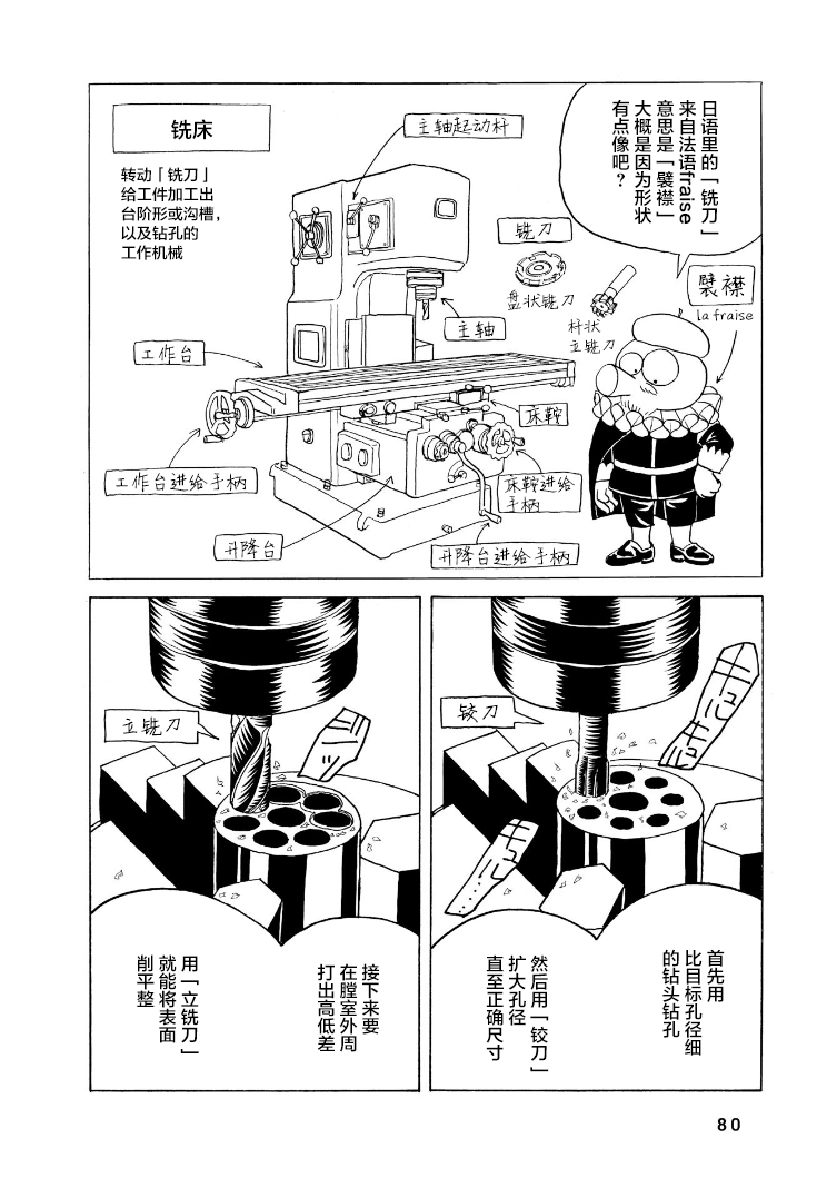 鲸鱼空中游泳韩漫全集-第02话无删减无遮挡章节图片 