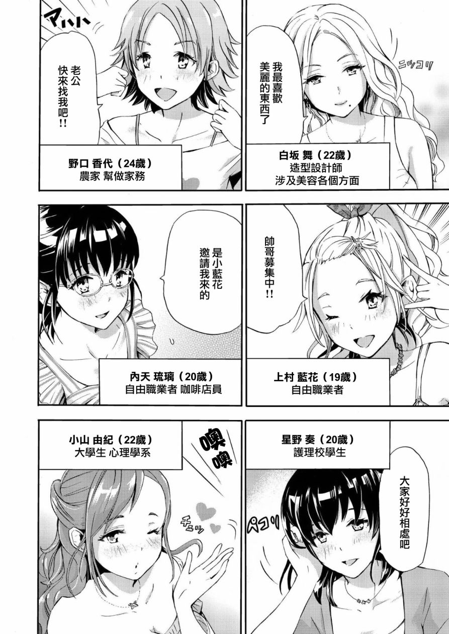 恋活配对岛韩漫全集-第01话无删减无遮挡章节图片 