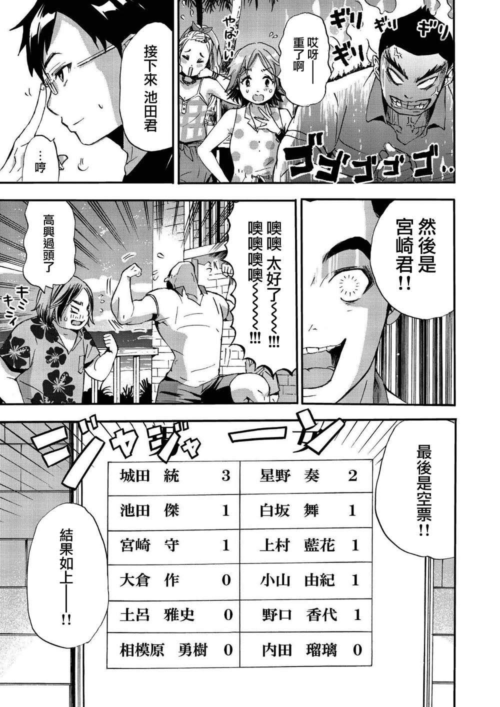 恋活配对岛韩漫全集-第03话无删减无遮挡章节图片 