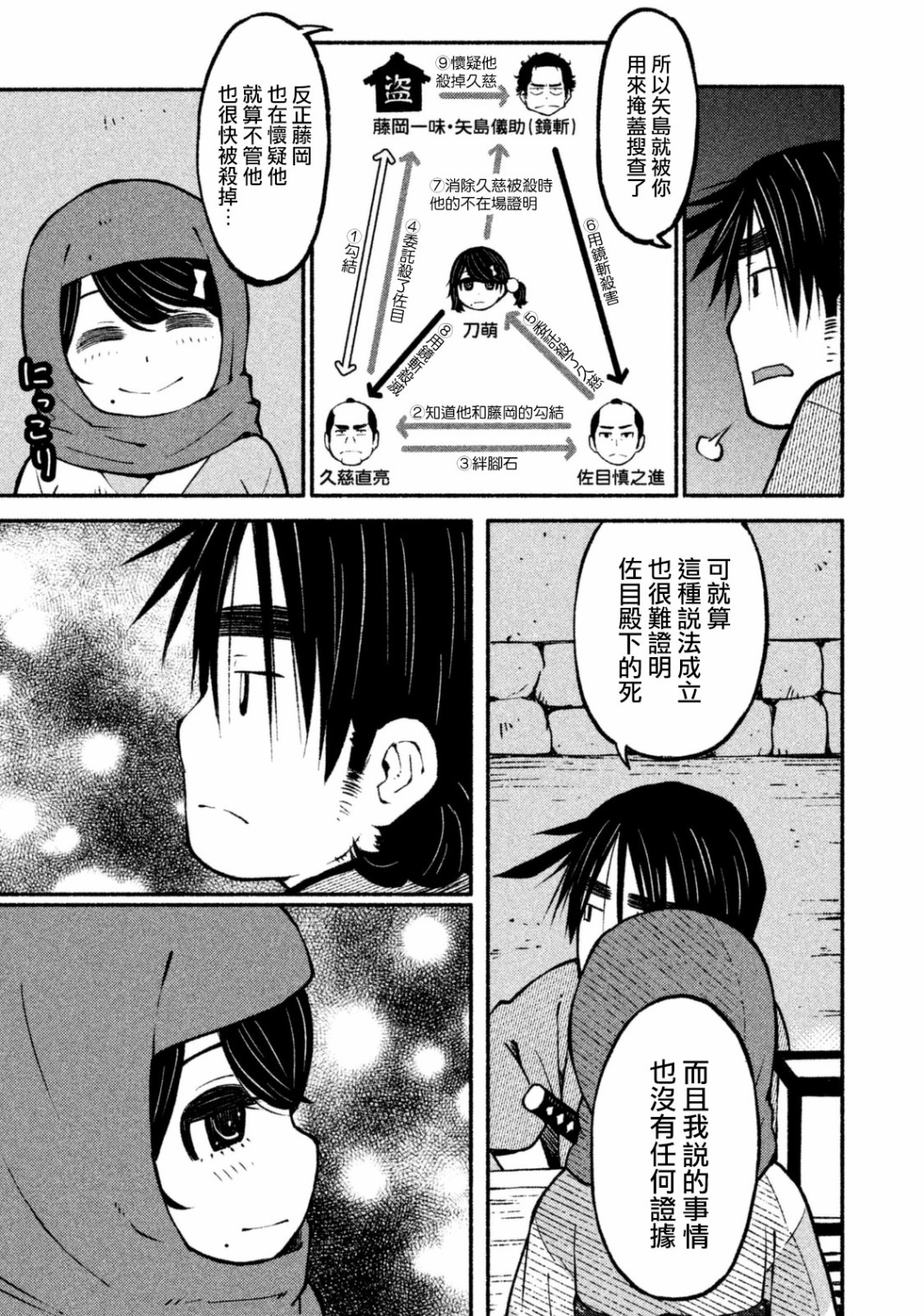 别式韩漫全集-第09话无删减无遮挡章节图片 