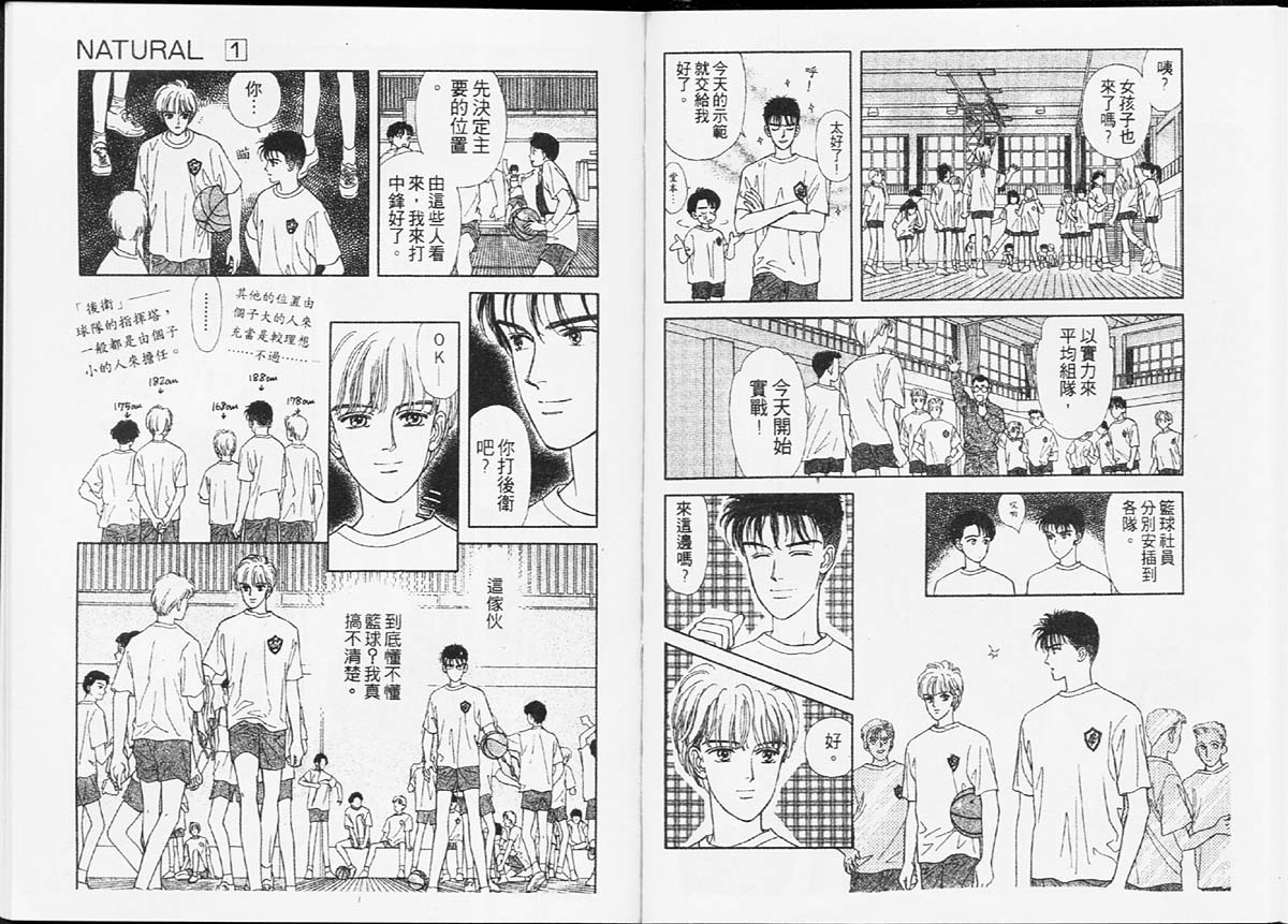 天然少年韩漫全集-vol_01无删减无遮挡章节图片 