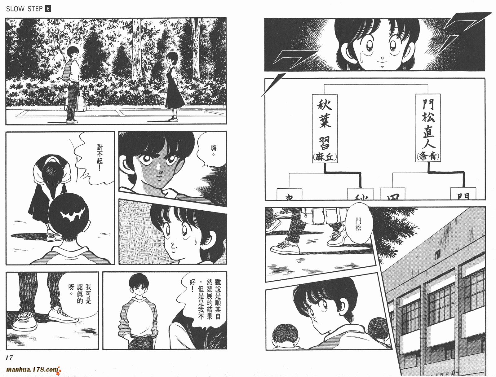 含羞草韩漫全集-第06卷无删减无遮挡章节图片 