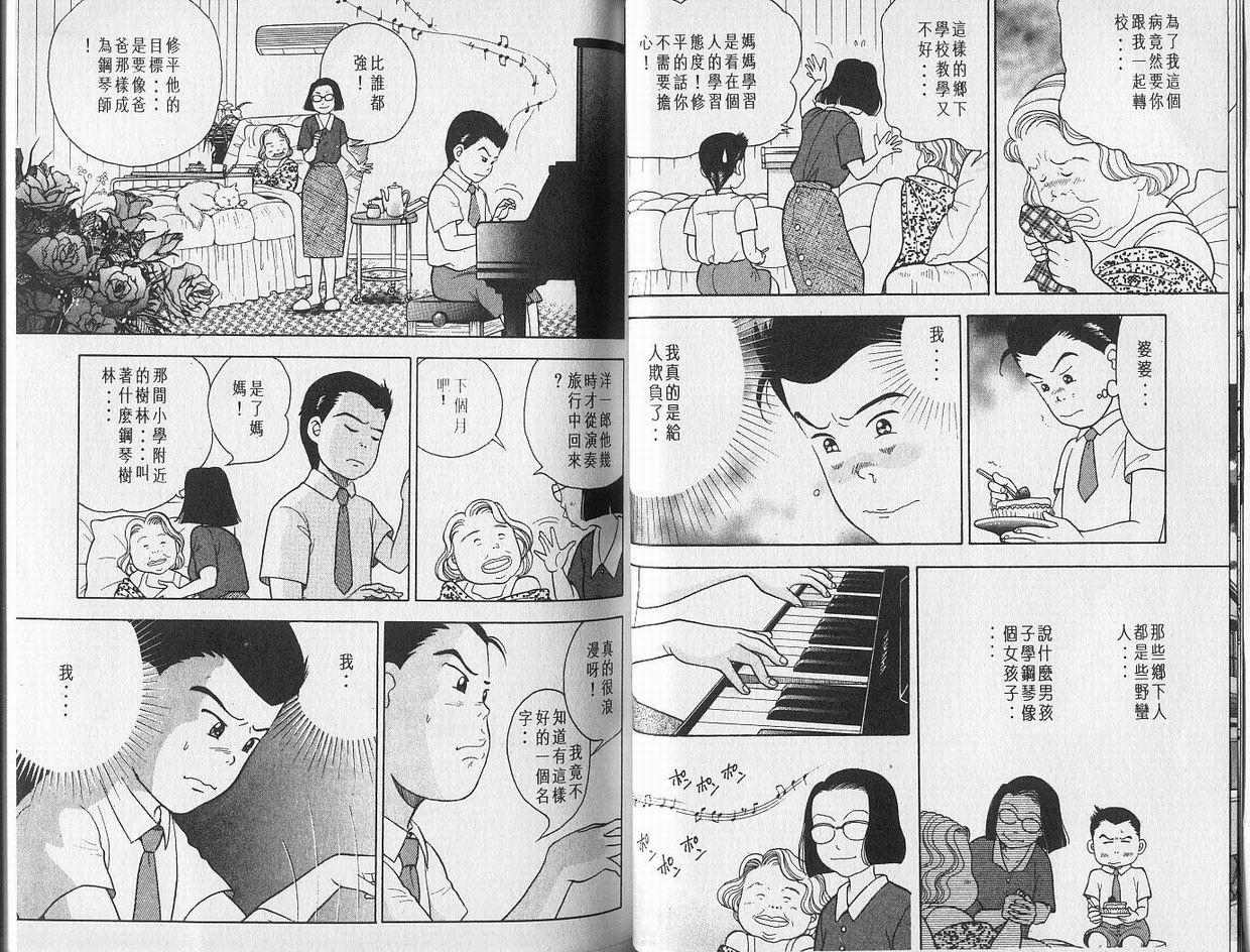森林中的钢琴师韩漫全集-第01卷无删减无遮挡章节图片 