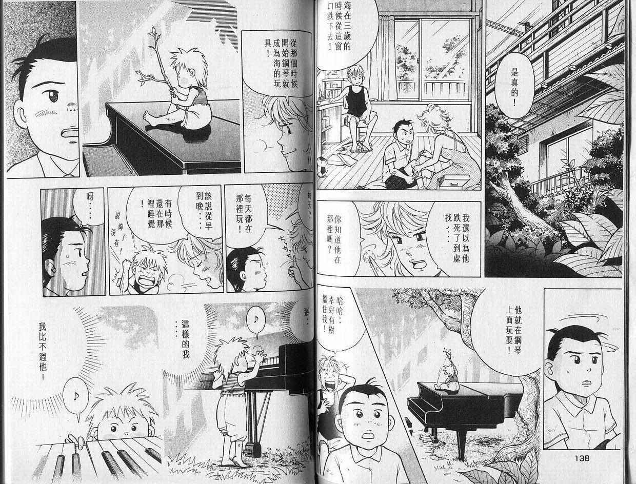 森林中的钢琴师韩漫全集-第01卷无删减无遮挡章节图片 