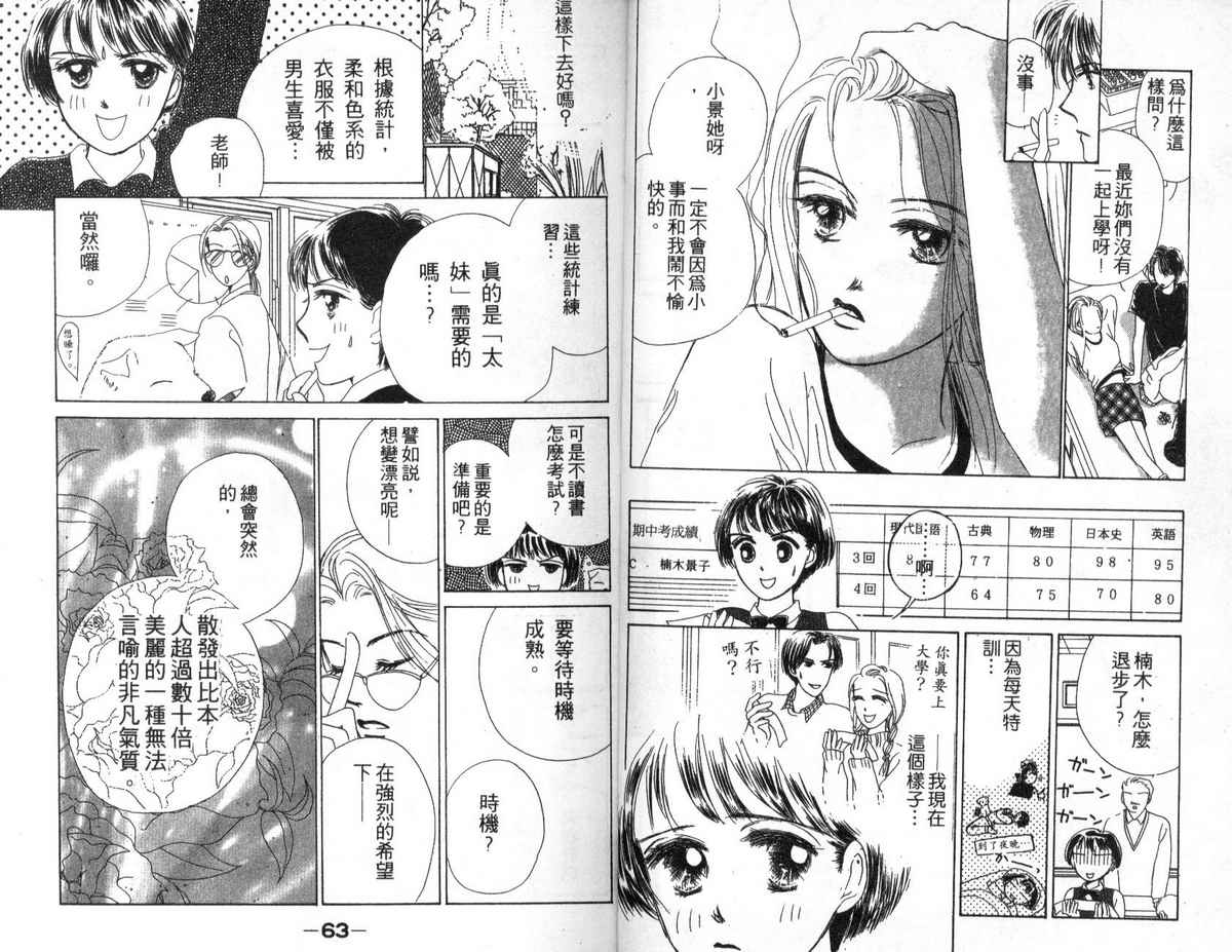 花花女孩韩漫全集-第01卷无删减无遮挡章节图片 
