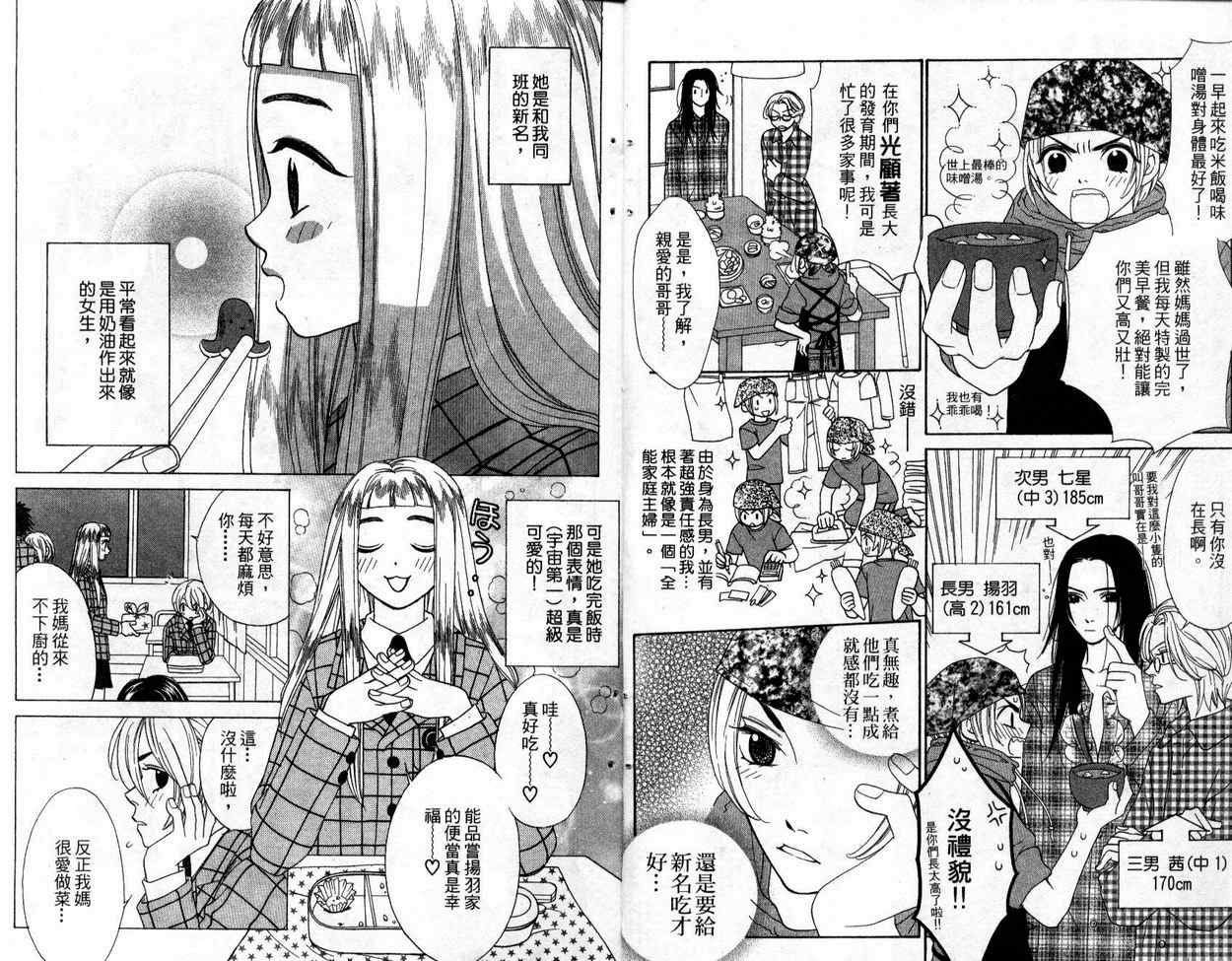恋爱美食同盟韩漫全集-第1卷无删减无遮挡章节图片 