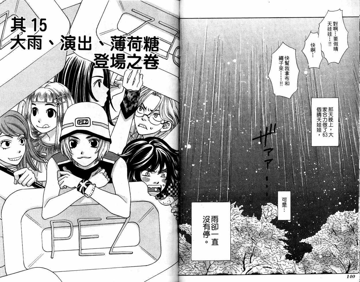恋爱美食同盟韩漫全集-第3卷无删减无遮挡章节图片 