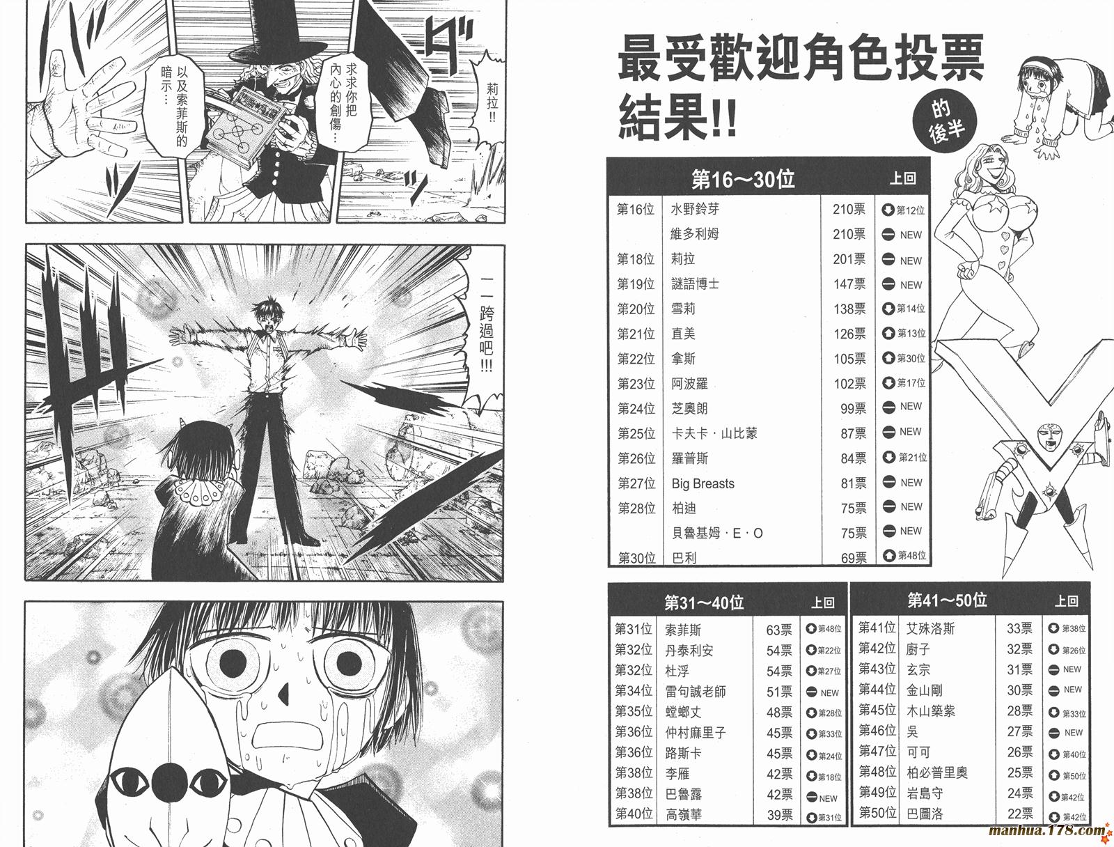 金色的卡修韩漫全集-第16卷无删减无遮挡章节图片 