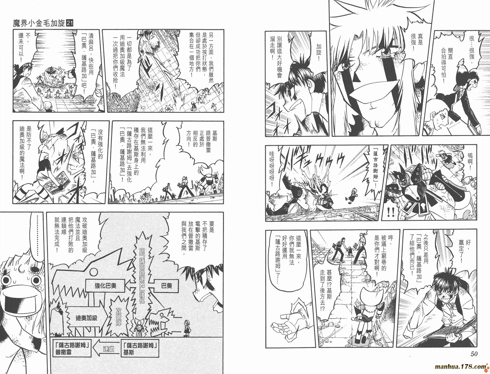 金色的卡修韩漫全集-第21卷无删减无遮挡章节图片 