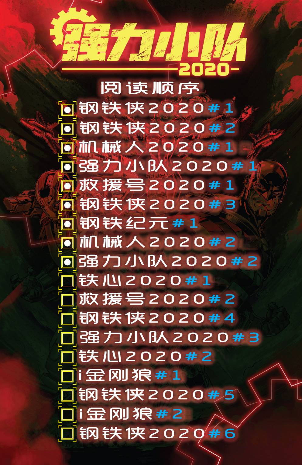 钢铁侠2020韩漫全集-强力小队#2无删减无遮挡章节图片 