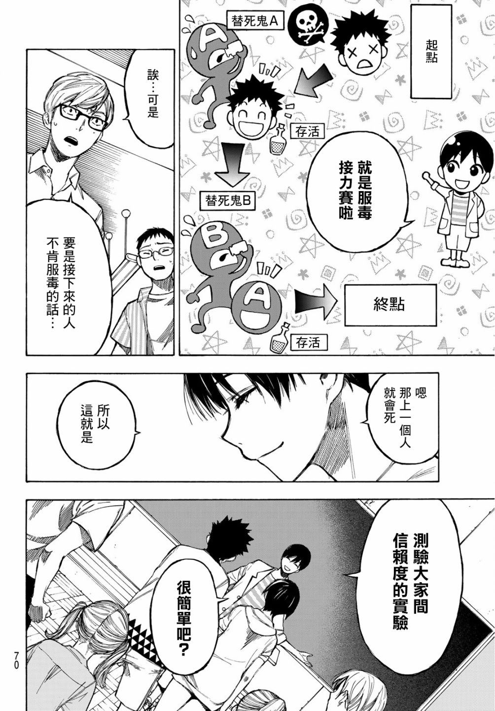 穷途末路的我们韩漫全集-第01话无删减无遮挡章节图片 