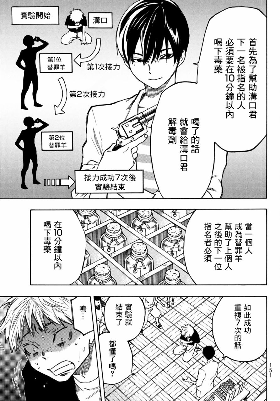 穷途末路的我们韩漫全集-第02话无删减无遮挡章节图片 