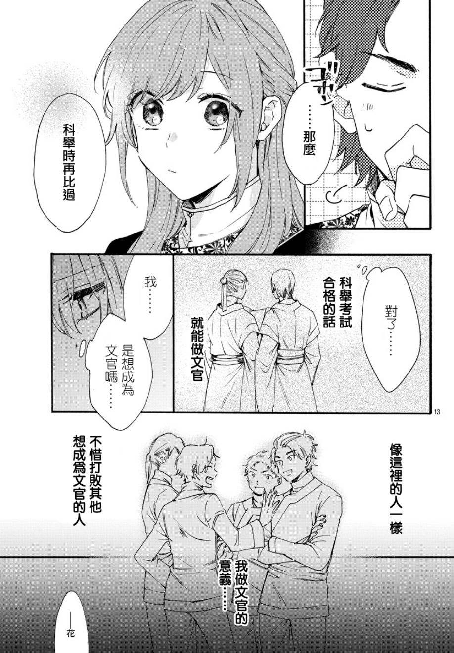 茉莉花官吏传韩漫全集-第07话无删减无遮挡章节图片 