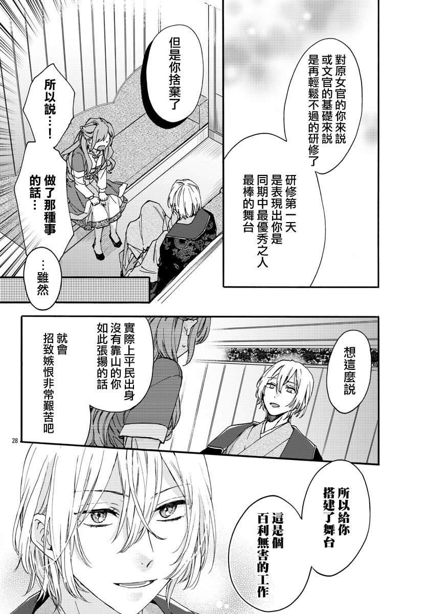 茉莉花官吏传韩漫全集-第11话无删减无遮挡章节图片 