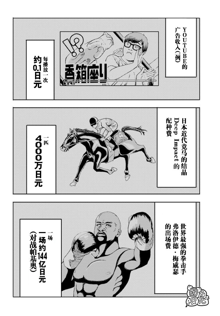 恶德千金：5000兆元无双韩漫全集-第02话无删减无遮挡章节图片 