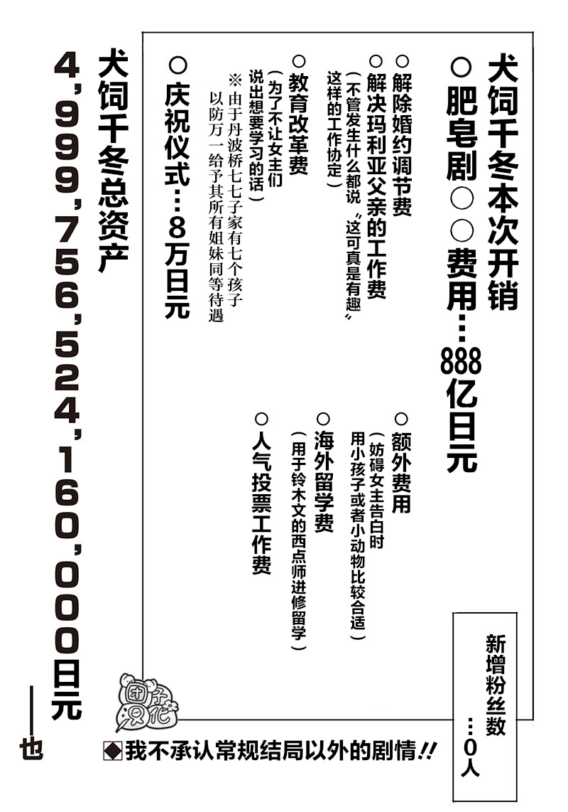 恶德千金：5000兆元无双韩漫全集-第10话无删减无遮挡章节图片 