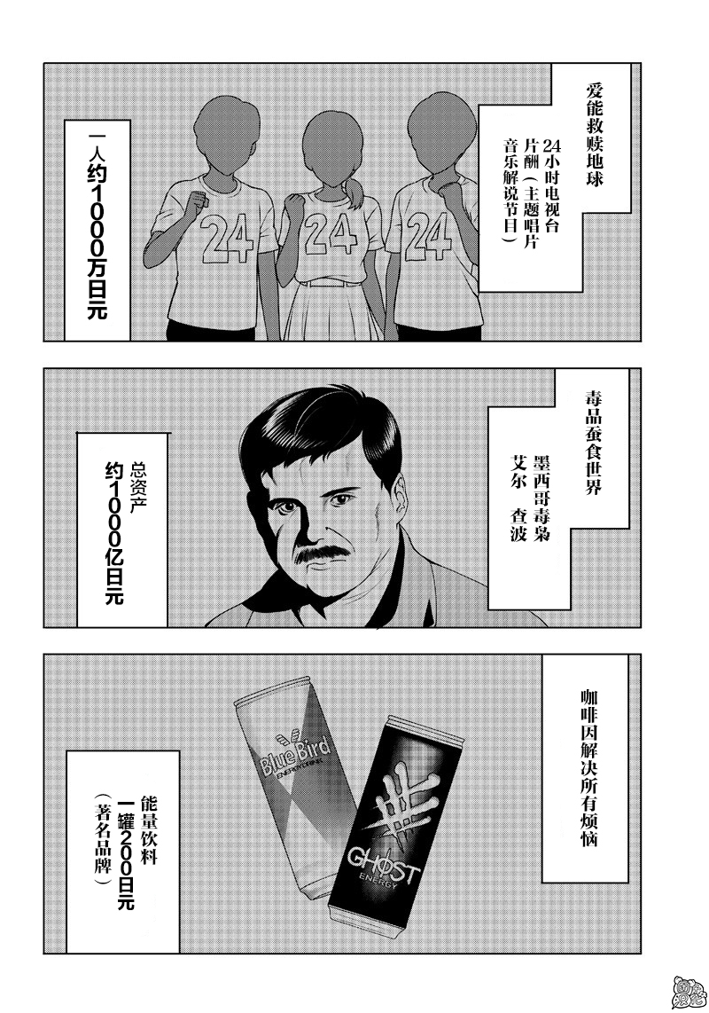 恶德千金：5000兆元无双韩漫全集-第29话无删减无遮挡章节图片 