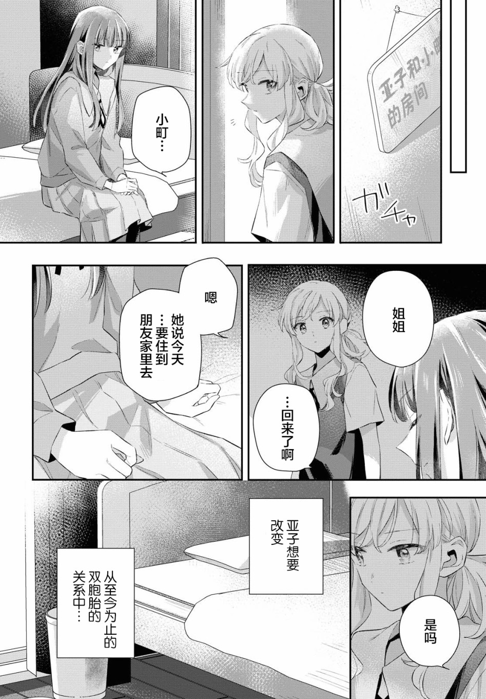 忧病双子韩漫全集-第06话无删减无遮挡章节图片 