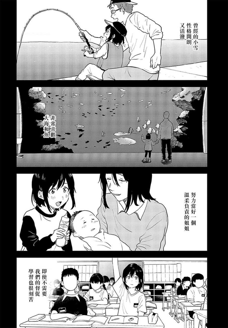 思慕雪的热带鱼韩漫全集-第17话无删减无遮挡章节图片 