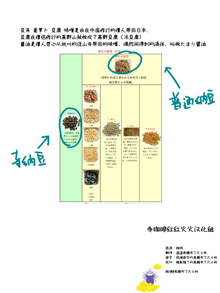 寺咖啡韩漫全集-第81-85话无删减无遮挡章节图片 