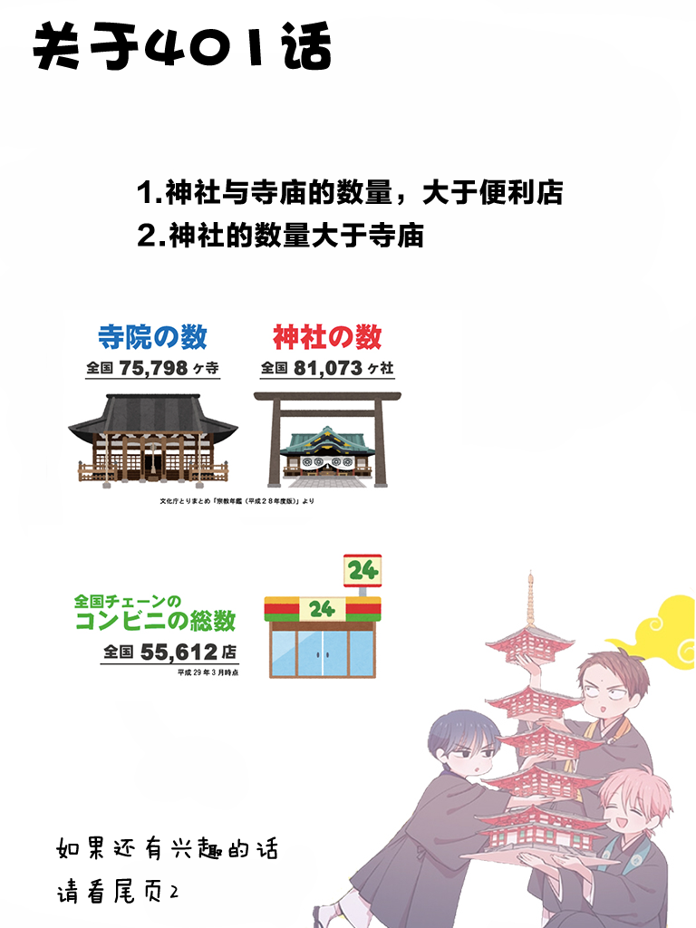 寺咖啡韩漫全集-第401-405话无删减无遮挡章节图片 