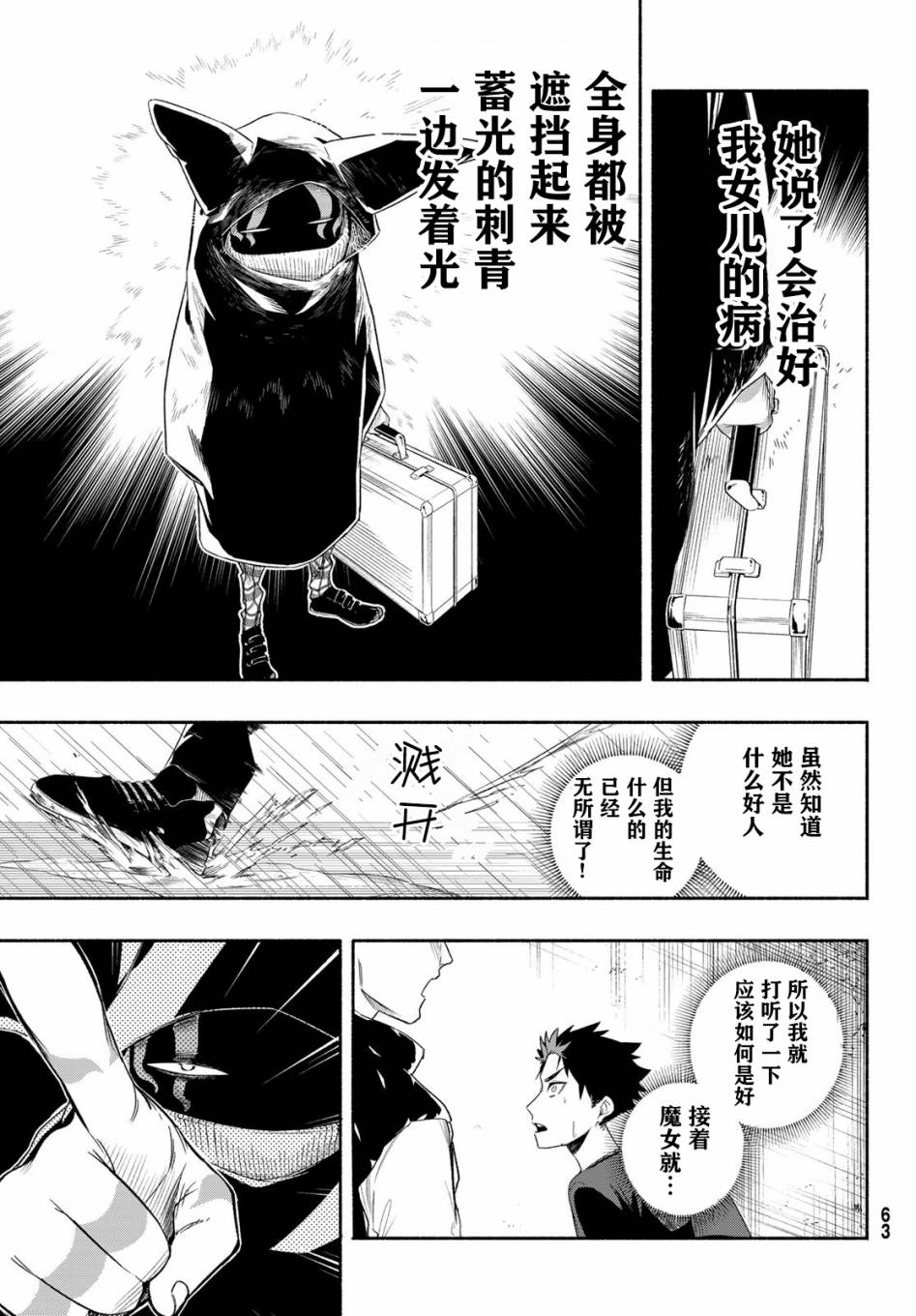 23区东京魔女韩漫全集-第01话无删减无遮挡章节图片 