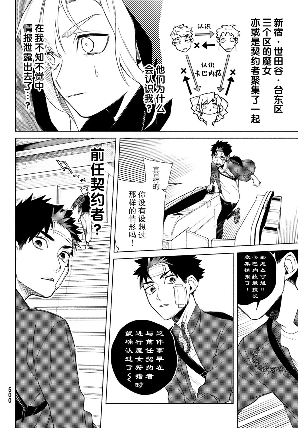 23区东京魔女韩漫全集-第05话无删减无遮挡章节图片 