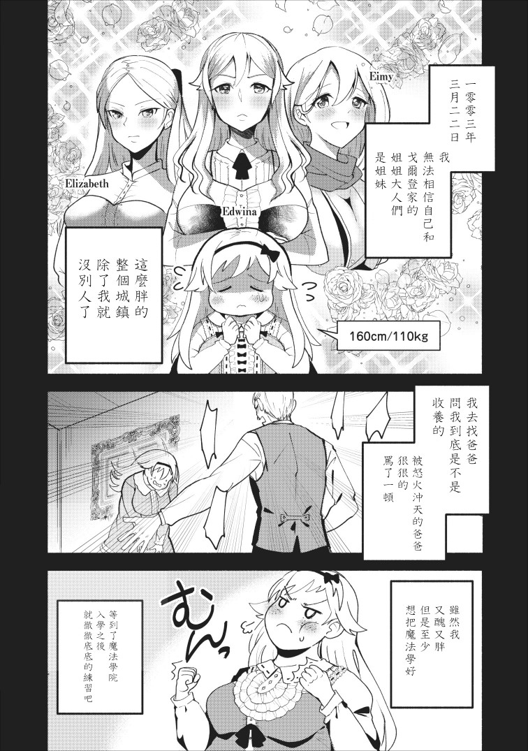 艾莉·戈尔登和智障转换 就算又胖又丑也不能改变帅哥精英韩漫全集-第01话无删减无遮挡章节图片 
